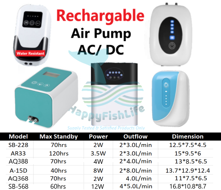 Super Silent SOBO A15D 388 368 AR33 AC DC Pump Rechargeable High Pressure Water Resistant Air Pump Arowana Gold Fish