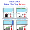 Fish Toilet Pre Filter Front Filter Clean Fish Poop Shit Tandas Jamban Ikan Tapis Tahi Ikan Gold Koi Fish HappyFishLife - Image 7