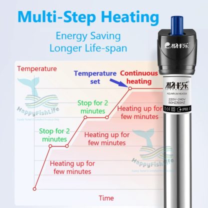 Rod Pemanas Keluli Tahan Karat 304 Kawal Suhu Akuarium Tank IP68 Kalis 304 Stainless Steel Aquarium Heater Rod Temperature Controller Fish Tank IP68 Waterproof 25W 50W 100W 200W 300W 500W HappyFishLife - Image 5