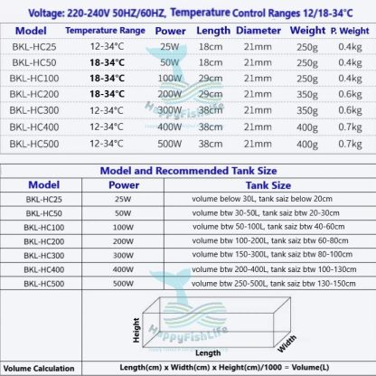 Rod Pemanas Keluli Tahan Karat 304 Kawal Suhu Akuarium Tank IP68 Kalis 304 Stainless Steel Aquarium Heater Rod Temperature Controller Fish Tank IP68 Waterproof 25W 50W 100W 200W 300W 500W HappyFishLife - Image 8