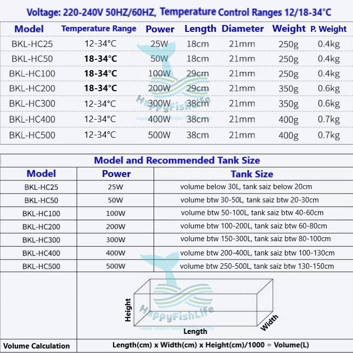 Rod Pemanas Keluli Tahan Karat 304 Kawal Suhu Akuarium Tank IP68 Kalis 304 Stainless Steel Aquarium Heater Rod Temperature Controller Fish Tank IP68 Waterproof 25W 50W 100W 200W 300W 500W HappyFishLife - Image 8