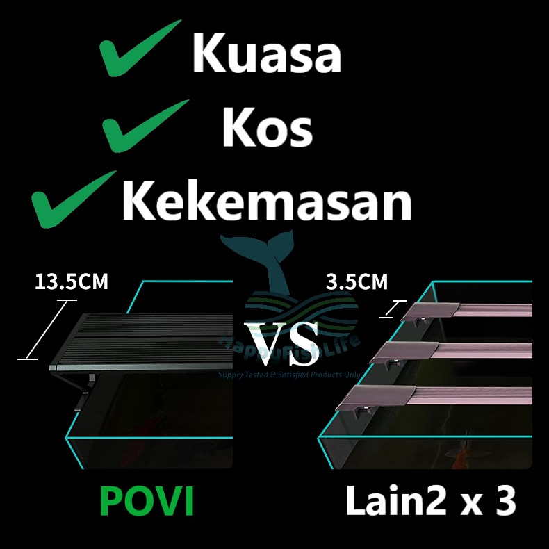 New Povi High Penetration Professional Full Spectrum Aquascape Aquarium WRGB LED Light HappyFishLife - Image 4