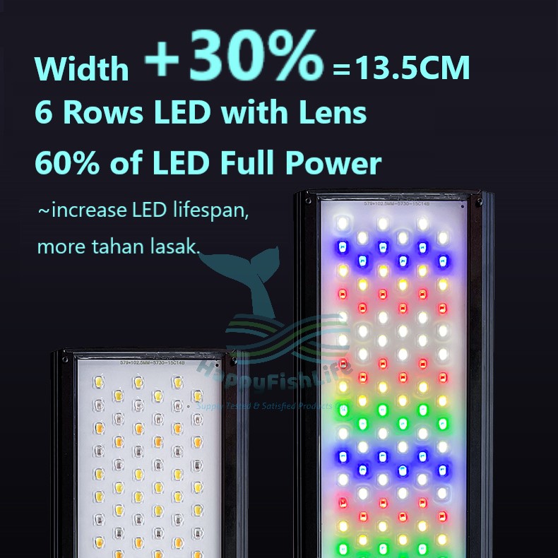 New Povi High Penetration Professional Full Spectrum Aquascape Aquarium WRGB LED Light HappyFishLife - Image 6
