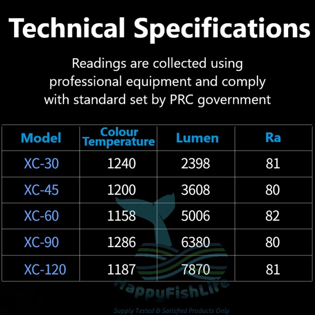 New Povi High Penetration Professional Full Spectrum Aquascape Aquarium WRGB LED Light HappyFishLife - Image 11